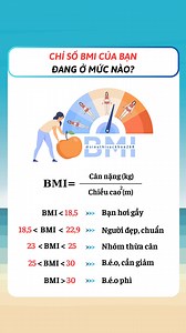 Cách tính chỉ số BMI của bạn #suckhoe #BMI #moingay #beophi #map #cannang | Tiến Nguyễn