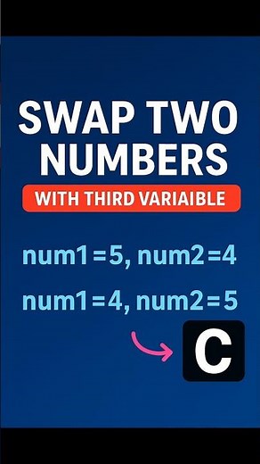 Swap Two Numbers in C Programming Using Third Variable | C Programming Tutorial for Beginners