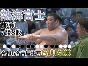令和6年 名古屋場所 熱海富士 7勝8敗 #sumo