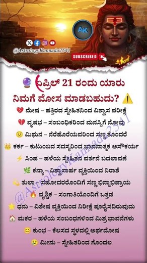 April 21 Zodiac 🔥 | Relationship Signals for All Signs | Positive Awareness | AstrologyKannada2541