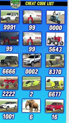 Indian bike ka new cheat code aa gya hai jaldi se like and subscribe karo