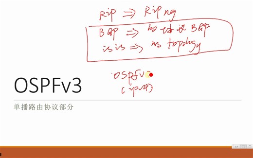 乾颐堂军哥数据通信网络HCIP-HCIE系列课程83-OSPFv3概述和基本配置