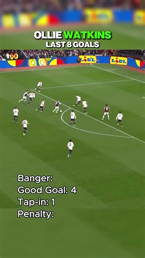 Last 8 Watkins Goals 🎯