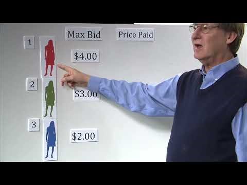 Introduction to the Google Ad Auction (Google Small Business ReUpload)