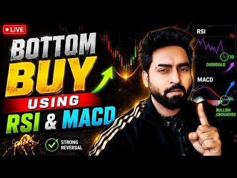How RSI & MACD Indicator helped me Predict bottom of Bitcoin ? Explained