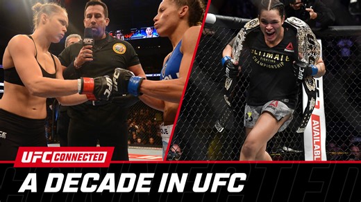 Celebrating 10 Years of Women in the UFC Connected