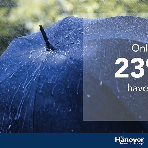 Umbrella insurance offers critical protection for homeowners, but not enough of them have it. Read more in our Homeowners Coverage Awareness Report: https://bit.ly/4736BkL | The Hanover Insurance Group