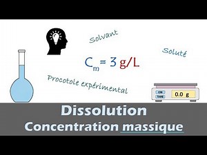 DISSOLUTION 🧪- Concentration Massique | Chimie | Lycée