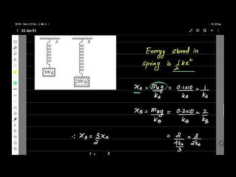 JEE Mains 2026 | Physics Solution: Spring Potential Energy | 23 Jan Shift 1