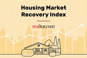 National and Local Housing Market Recovery Trends