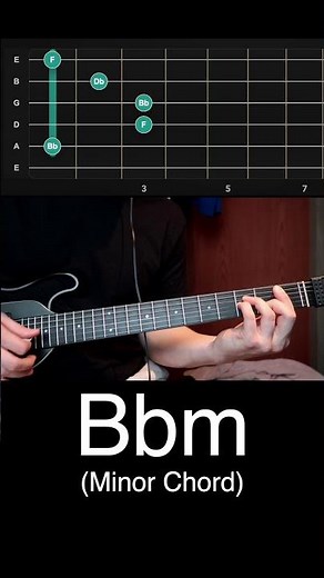 How to Play Bbm (A#m) – Minor Chord