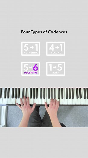 Four Types of Cadences. NOTE: Deceptive cadences can end on any chord other than the tonic (1). #cadences #chordprogression #chordprogressionspiano #musiceducation #musictheory #pianotok #learnpiano #learnchords