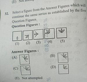 QuestionSelect a figure from the Answer Figures which will co... | Filo