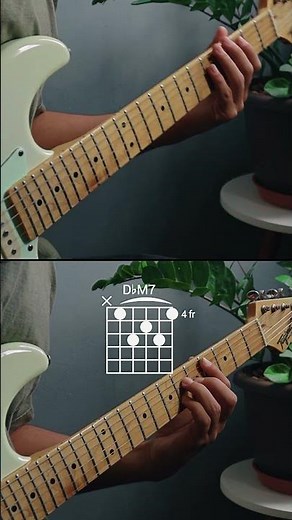 heartbreak, heartbreak - inoha (guitar tutorial with tabs and chords) #inoha #heartbreak #guitar