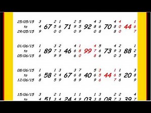 MUMBAI MATKA CHART RECORED