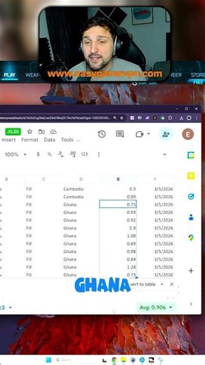 Daily VPN recommendation for #warzoneclips #callofdutywarzone #callofduty