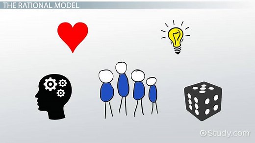 Decision Making: Process & Models