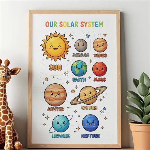 Solar System Poster for Kids, Educational Planets Chart, Colorful Kids Wall Art - Etsy