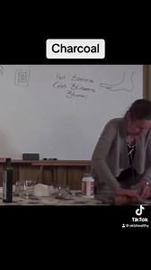 Make a Charcoal Poultice with Barbara O’Neill. OK B Healthy ♥️ Jacqueline Bourne It definitely works: https://www.facebook.com/100063644109535/posts/785544533577010/?mibextid=cr9u03 Video Credit: https://youtu.be/mRsHpon8wE8 | OK B Healthy