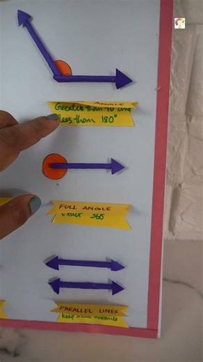 DIY Geometry Master Model | Types of Angles & Lines Working Model | School Project | Maths TLM 2026