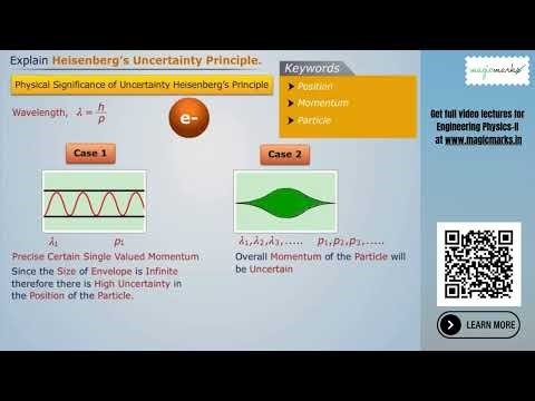 Heisenberg Uncertainty Principle Explained Simply | Engineering Physics II