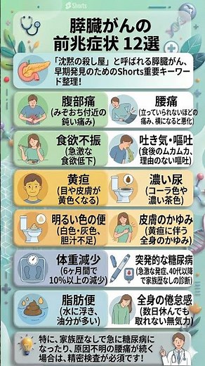015 膵臓がんの12の前兆症状