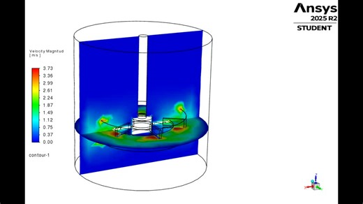 #cfd #ansysfluent #stirredtank #slidingmesh #rushtonimpeller #mixingsimulation #processengineering #chemicalengineering #transientcfd #rotatingmachinery #engineeringsimulation #industrialcfd | CFD Baba