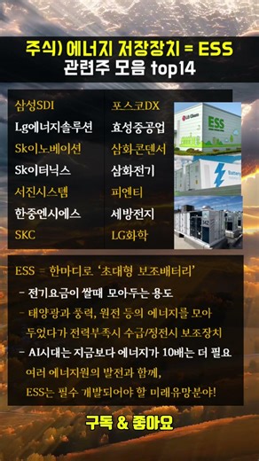 "미래를 보는 안목" 산업의 대세가 된 ESS 핵심 종목 총정리