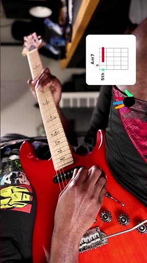 Send It On - D’Angelo #guitarlesson #rnbmusic #guitarchords