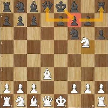 ICBM Gambit