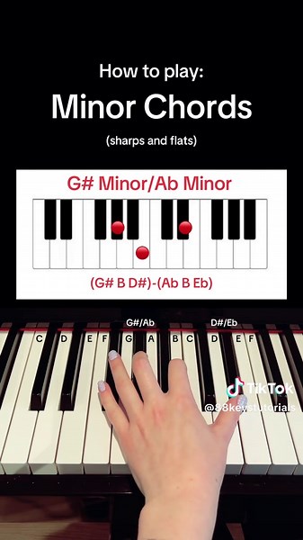 How to Play Minor Piano Chords: Sharp and Flat Versions