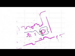 Implement Simultaneous Localization and Mapping SLAM with MATLAB Video MATLAB & Simulink
