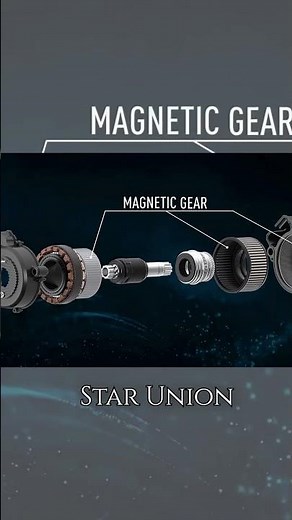 E-Bike-Revolution: Magnetmotor ganz ohne Kette! #technik #fahrat #innovation