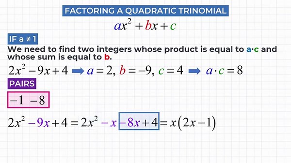 FACTORING Quadratic TRINOMIALS