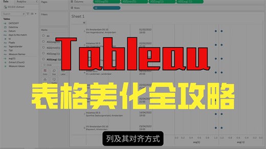 TABLEAU表格美化技巧（1）