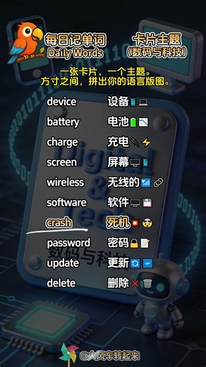 Daily vocabulary entry ~ Card theme: Digital Life & Tech