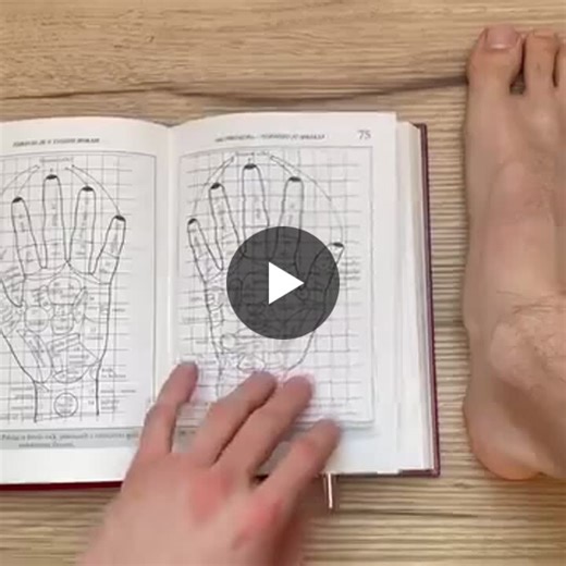 10 Signs of a Bad Manager: Identifying Poor Leadership | Muhammad Nadir posted on the topic | LinkedIn