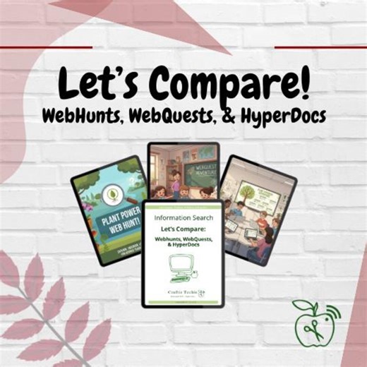 Comparing Webhunts, Webquests, and Hyperdocs and Why to Use Each One