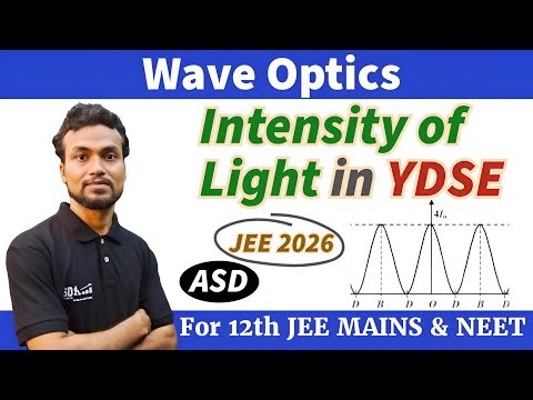 JEE 2026_In the Young's double slit experiment, the intensity produced by each one of the individual