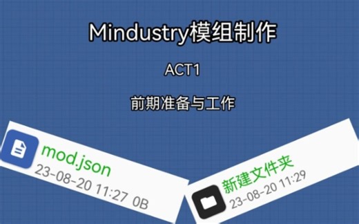 [Mindustry模组制作教程]Act1-前期准备与工作