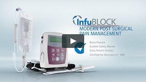 InfuBLOCK Top to Bottom - InfuBLOCK by Infusystem Top to Bottom