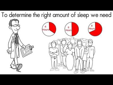 How Much Sleep Do We Really Need? - Recommended Sleep Time For Every Age