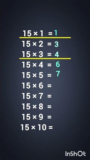 15 Table Trick in 5 Seconds 🤯 | Easy Multiplication Trick
