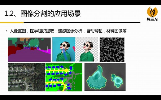 深度学习之图像分割：图像分割基础(第1节)