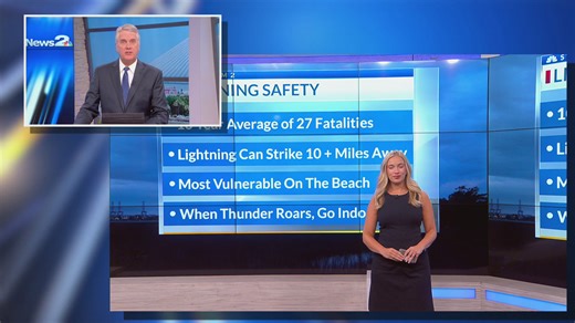 Lightning Safety Tips