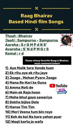 Raag Bhairav Based Hindi Songs | Soulful Morning Raga | राग भैरव पर आधारित हिंदी गीत #shorts