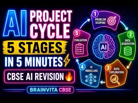 AI Project Cycle Explained in 5 Minutes | Class 10 AI 2026 | CBSE Revision 🔥