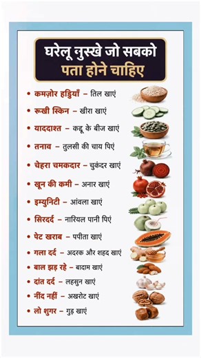 घरेलू नुक्से जो सबको पता होना चाहिए #dua #hajj #namaz #islam #islamicvideo #surah #ayatulkursi
