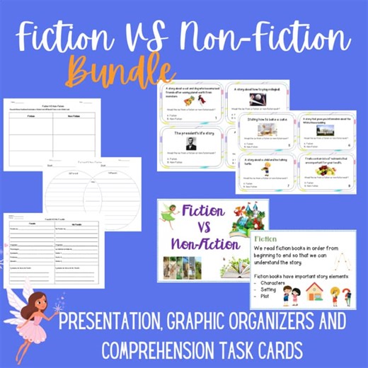 Fiction vs. Non-Fiction Bundle Presentation, Graphic Organizers & Comprehension