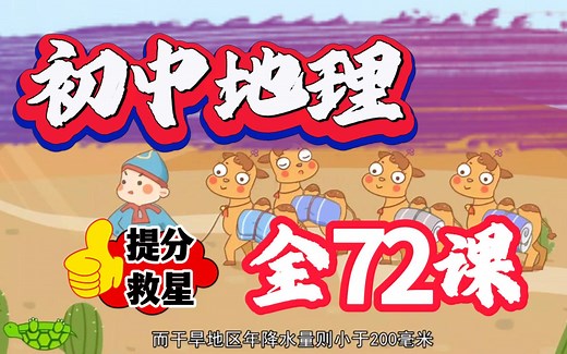 【初中地理 全72集】初中地理趣味动画视频，看动画学习地理知识--001-1.1地球和地球仪